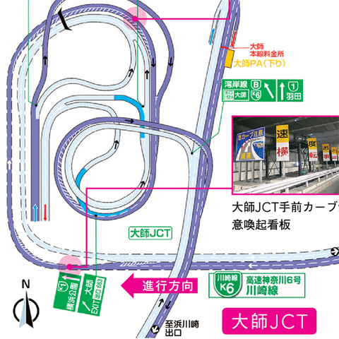 あの道この道 マスターへの道