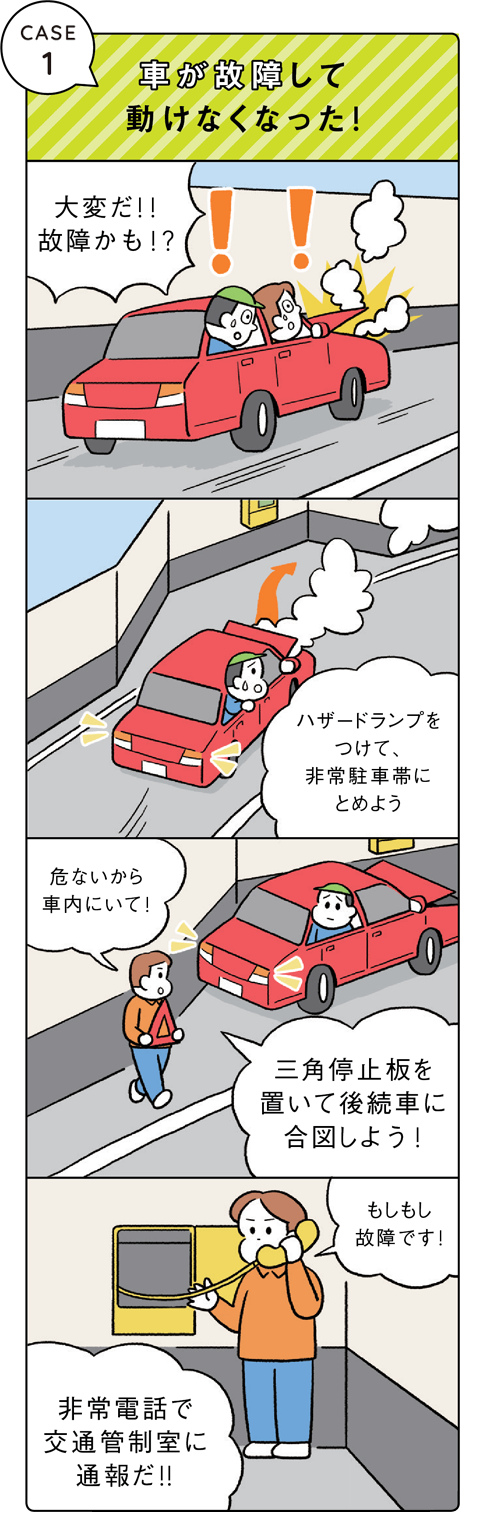 CASE 1