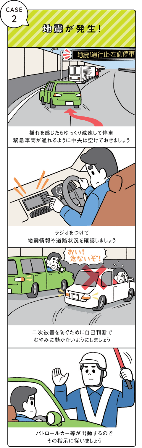 CASE 2